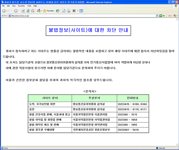 Korean Internet Censorship